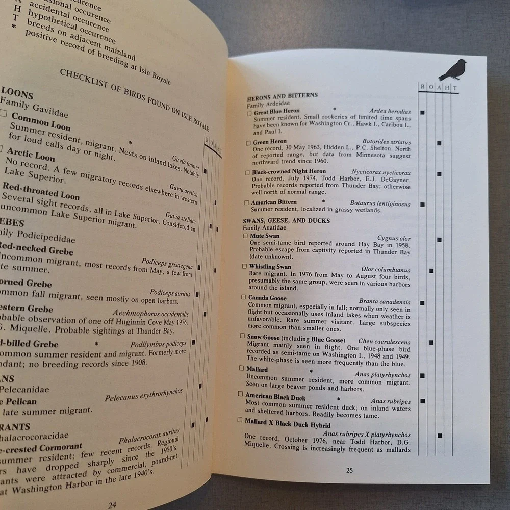N/A vintage guide